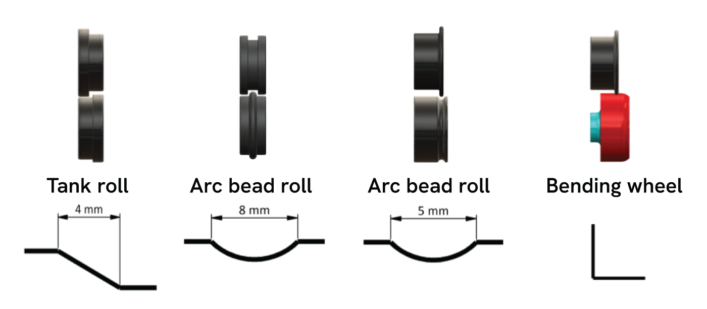 AccuBeader crosscut